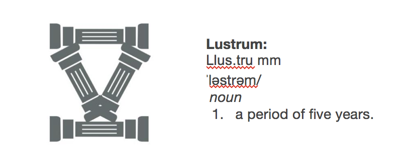 image and meaning of lustrum
