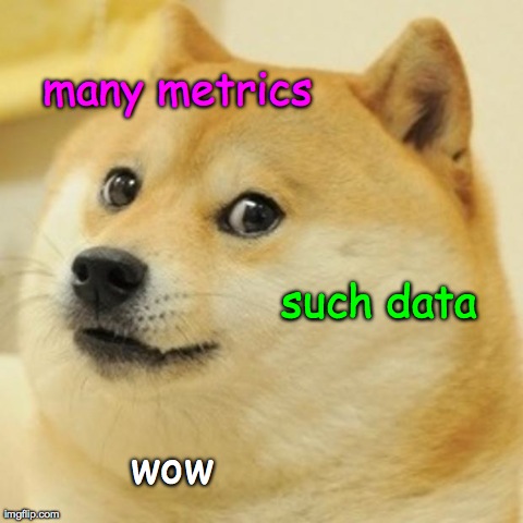 many_metrics